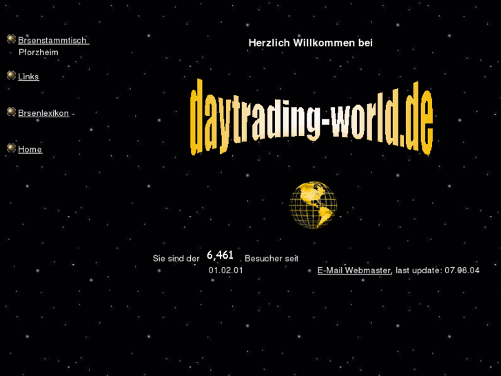 www.daytrading-world.com