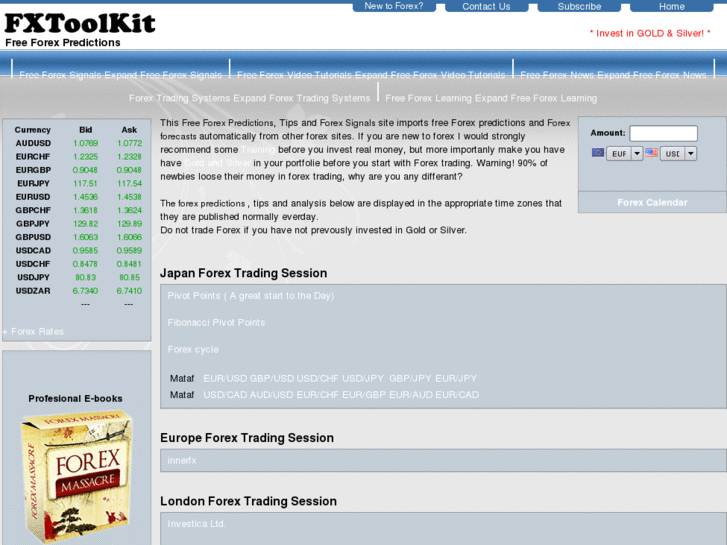 www.fxtoolkit.com
