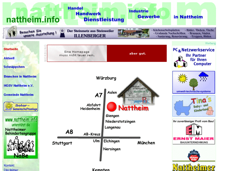 www.nattheim.info