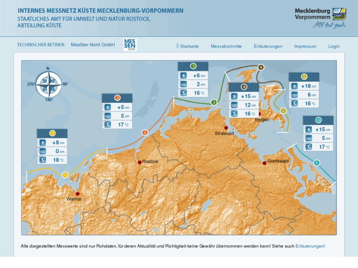 www.imk-mv.de