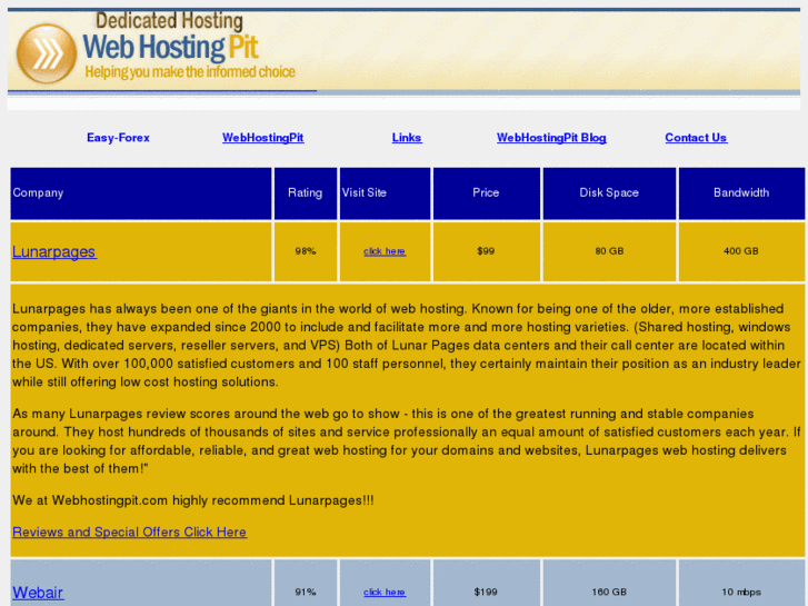 www.webhostingpit.com