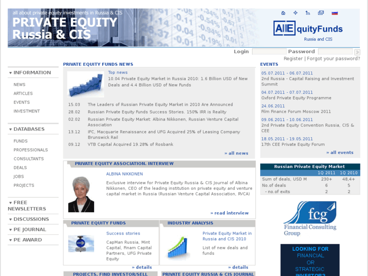www.allequityfunds.com