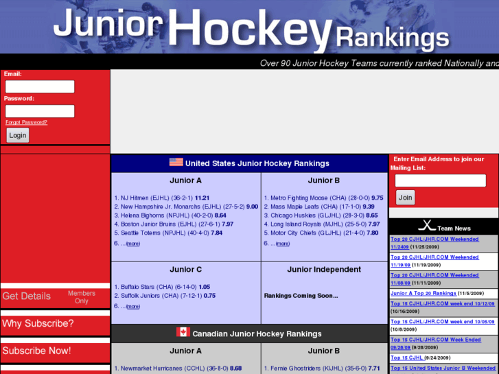 www.canadianjuniorhockeyrankings.com