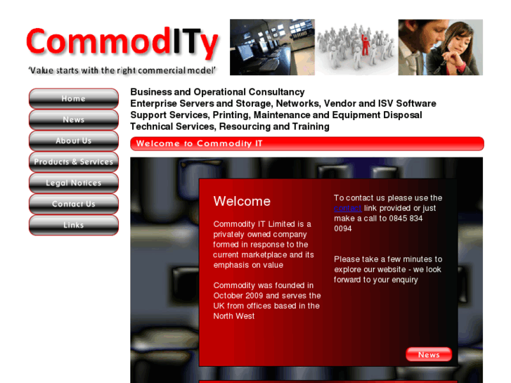 www.commodity-it.com