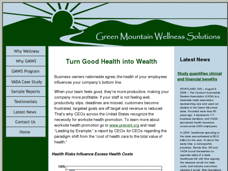 www.greenmountainwellness.com