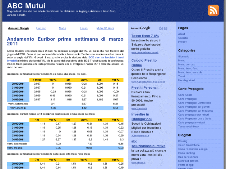 www.abcmutui.it