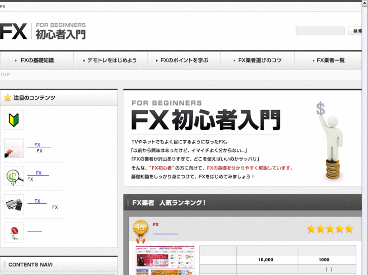 www.fx-labo.net