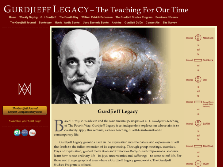 www.gurdjieff-legacy.com