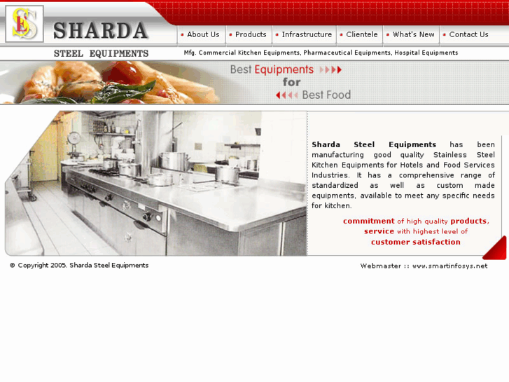 www.shardaequip.com