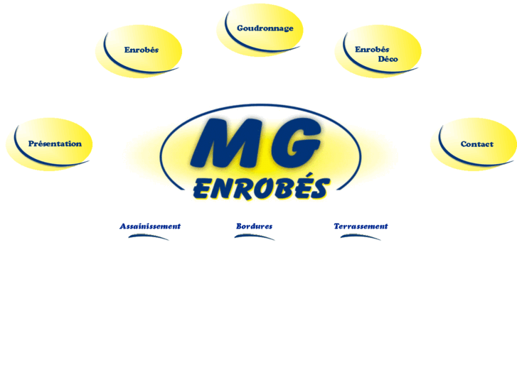 www.mg-enrobes.com