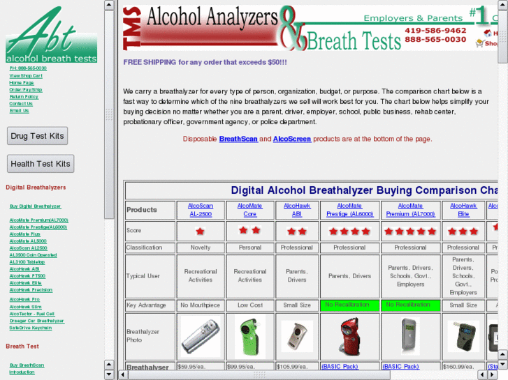 www.alcohol-breathalyzers.com