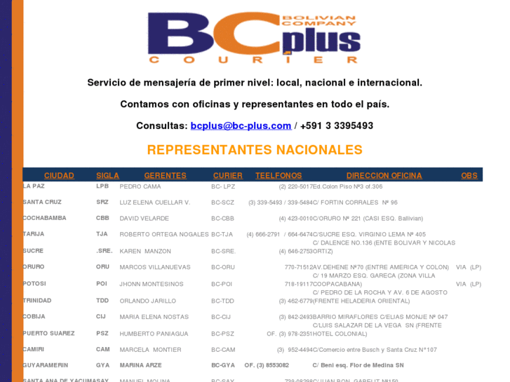 www.bc-plus.com