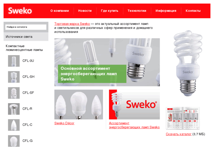 www.sweko.net