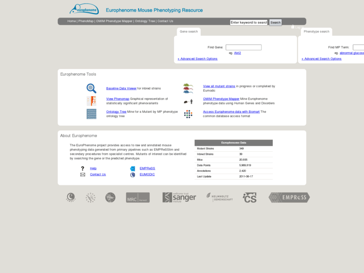 www.europhenome.com