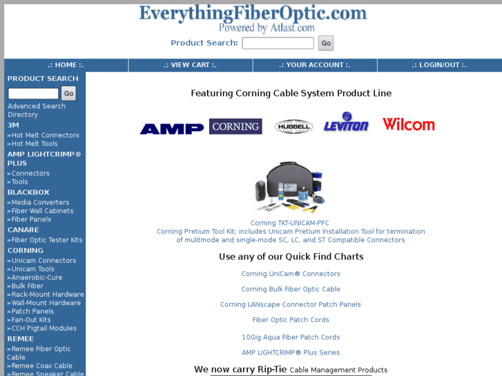 www.everythingfiberoptic.com