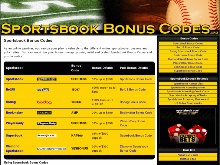 www.sportsbookbonuscodes.org