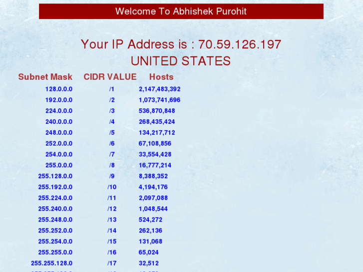 www.abhishekpurohit.info