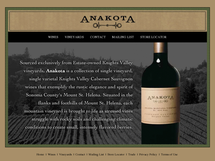 www.anakota.com