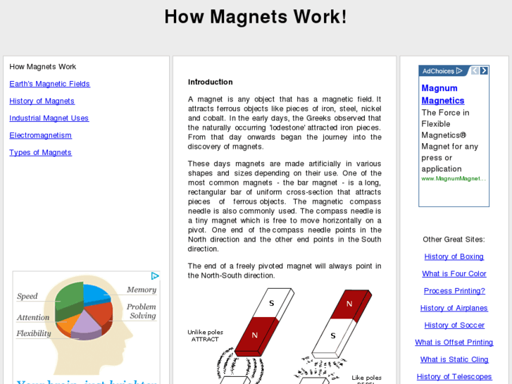 www.howmagnetswork.com