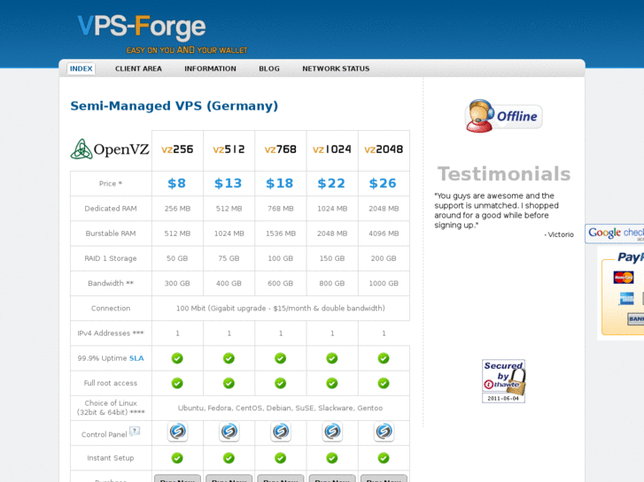 www.vps-forge.com