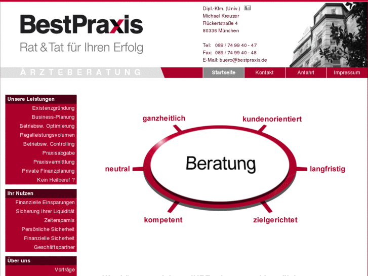 www.aerzteberatung-muenchen.com