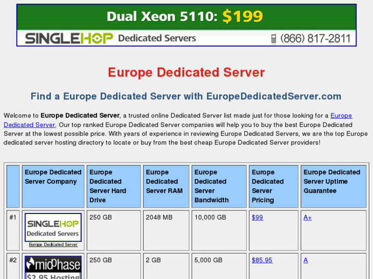 www.europededicatedserver.com