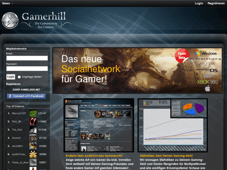 www.gamerhill.com