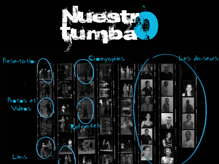 www.nuestrotumbao.com