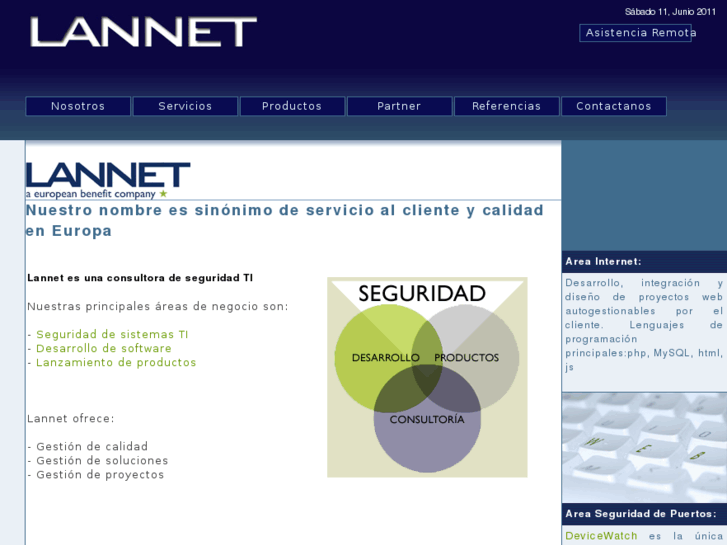 www.lannet.es