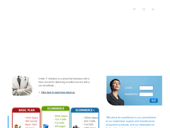 www.orbitswebbuilder.com