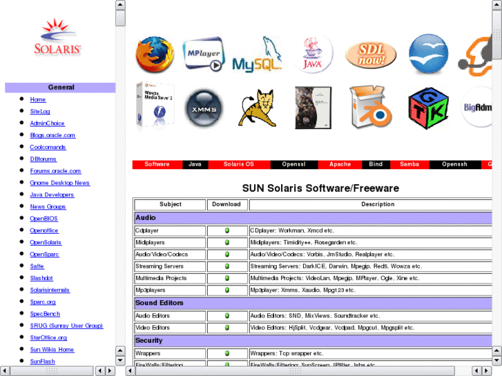 www.solaris4you.dk