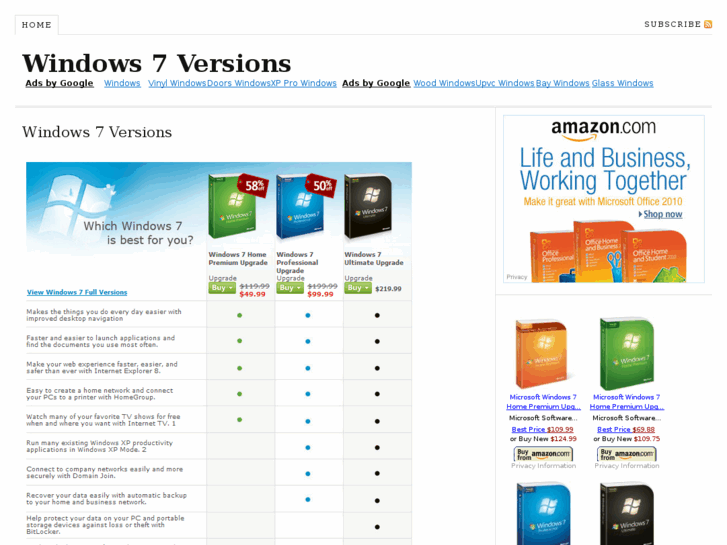 www.windows7versions.com