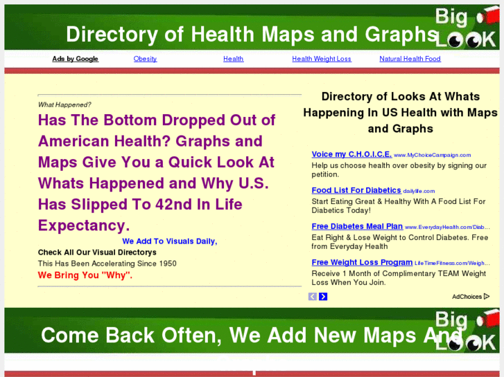 www.healthmapsandgraphs.com