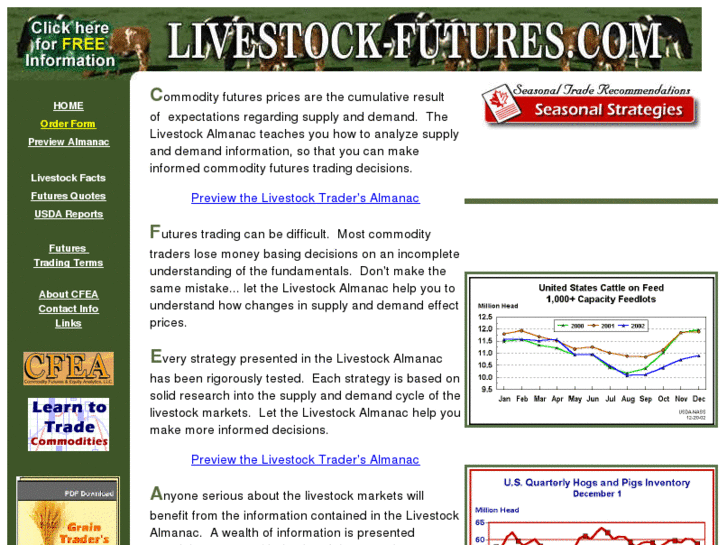 www.livestock-futures.com