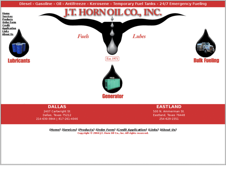 www.hornoil.net