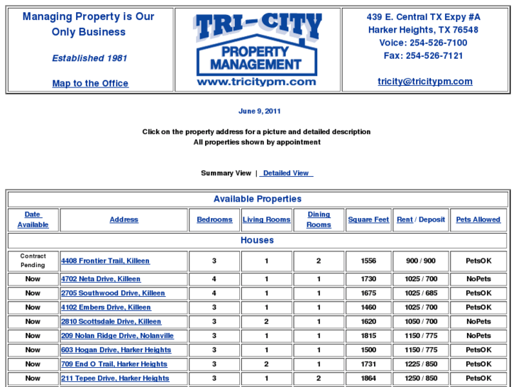 www.tricitypm.com