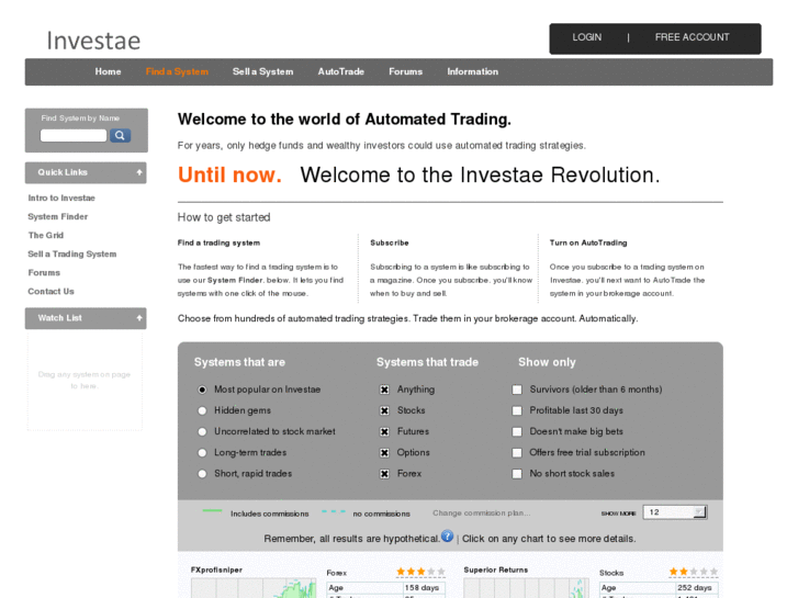 www.investae.com