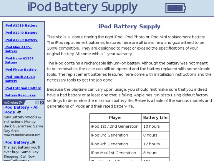 www.ipodbatterysupply.com