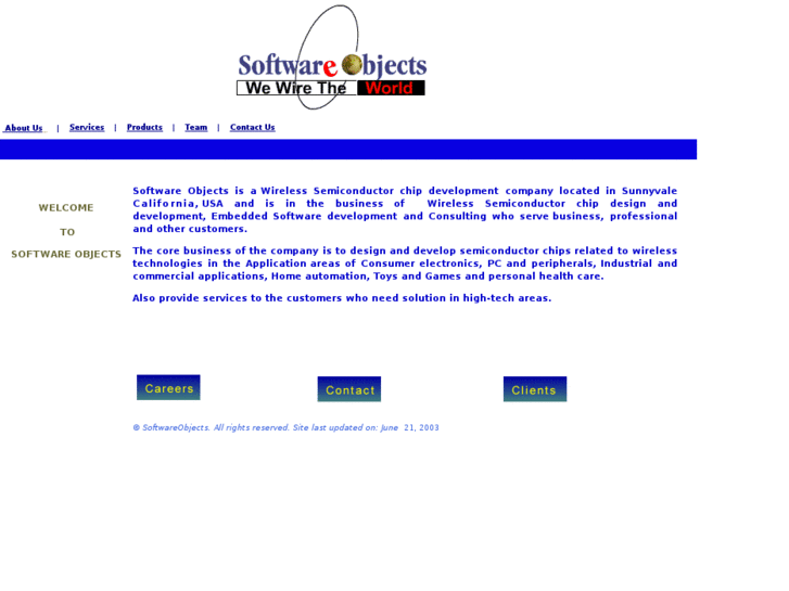 www.softwareobjects.com