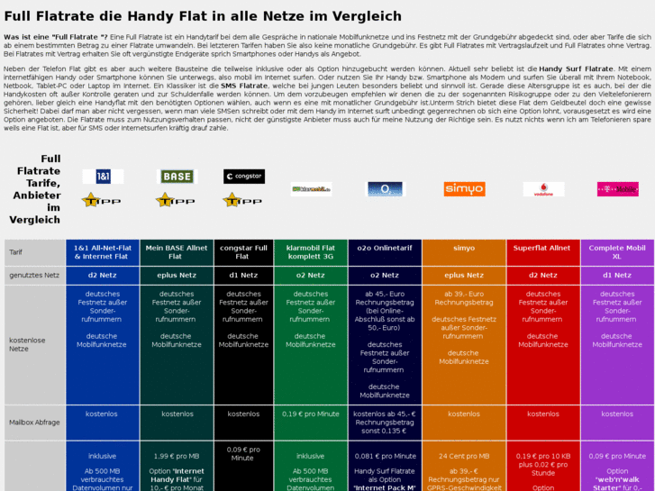 www.full-flatrate.de