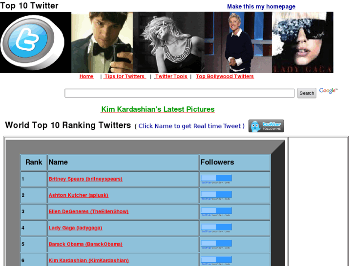 www.top10twitter.com