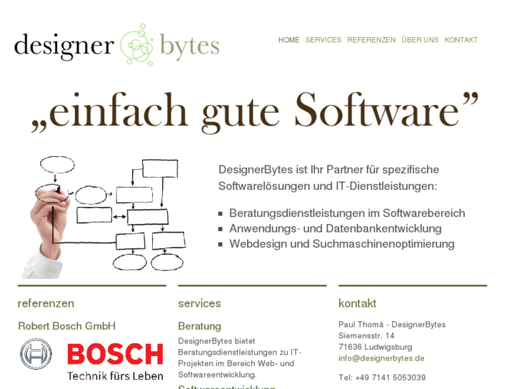 www.designerbytes.de