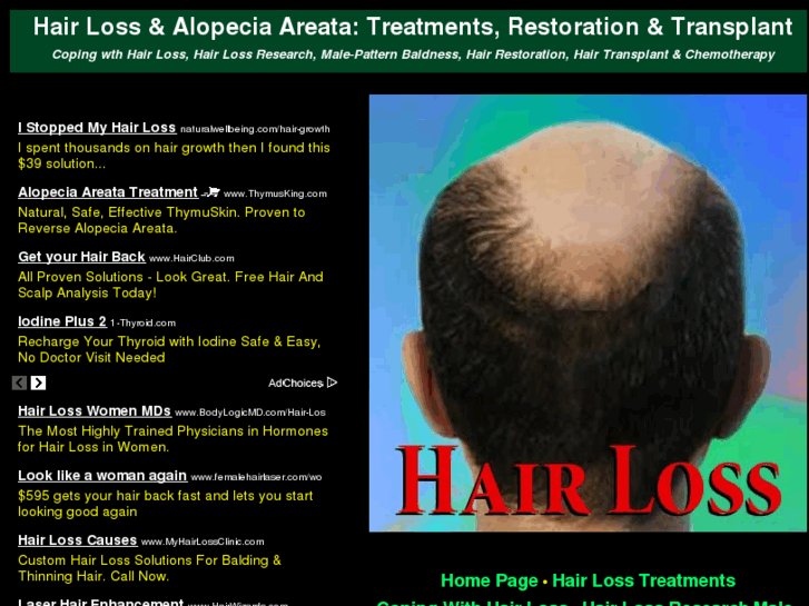 www.hairloss-fda.org