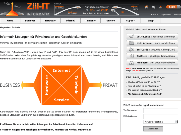 www.ziil-it.ch