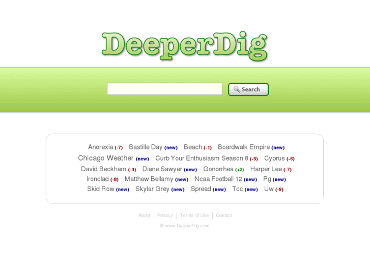 www.deeperdig.com