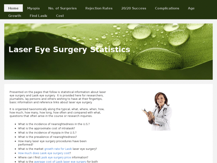 www.laser-eye-surgery-statistics.com