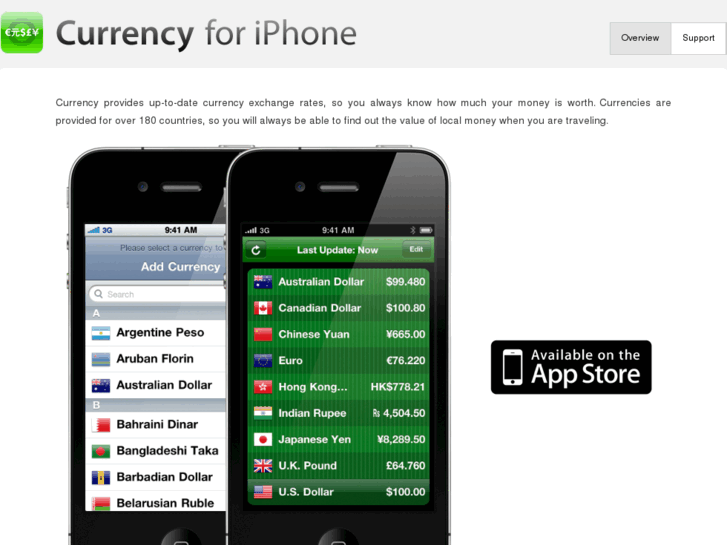 www.currencyapp.com