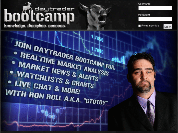 www.daytraderbootcamp.com