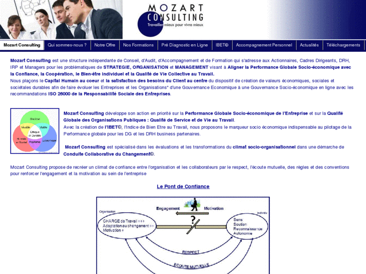 www.mozart-consulting.com