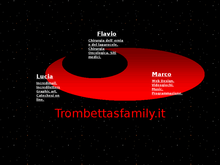 www.trombettasfamily.it